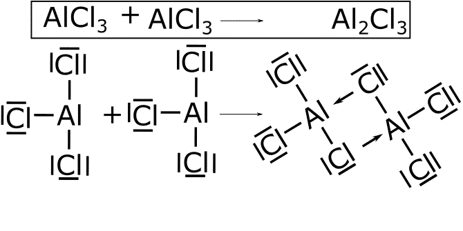 Enlace coordinado dativo Al2Cl6