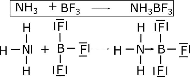 Enlace coordinado dativo NH3BF3
