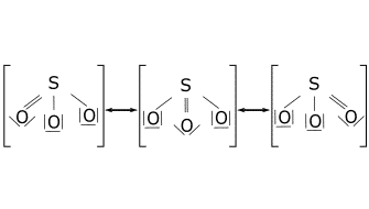 Estructura resonante del trióxido de azufre SO3