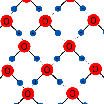 Red de moléculas de agua formada por puentes de hidrógeno. 