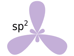 Hibridación sp2